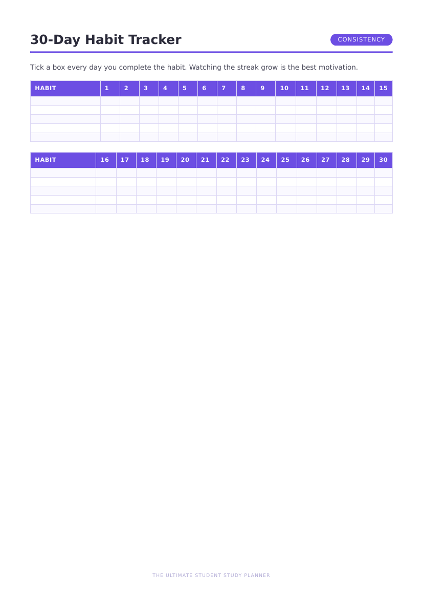 Habit tracker page
